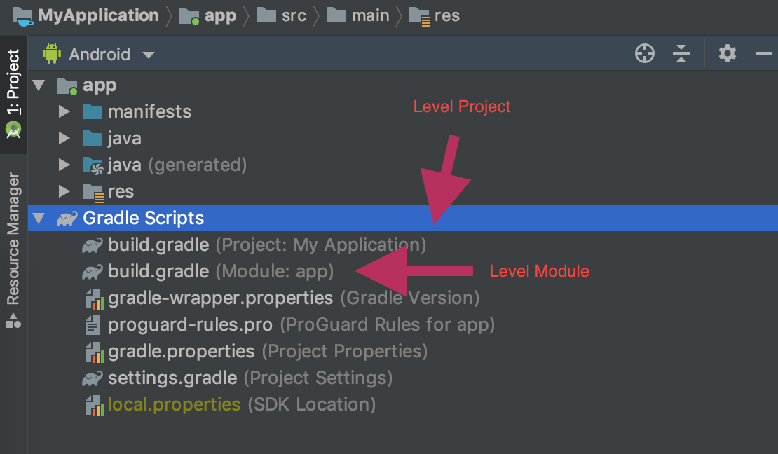 Gradle модуль